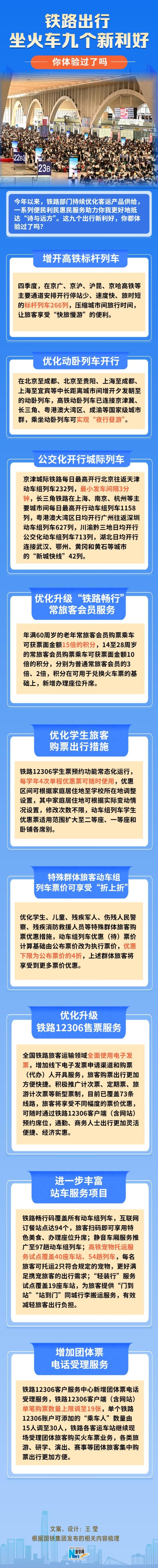 亿腾证券 坐火车九个新利好，你体验过了吗？
